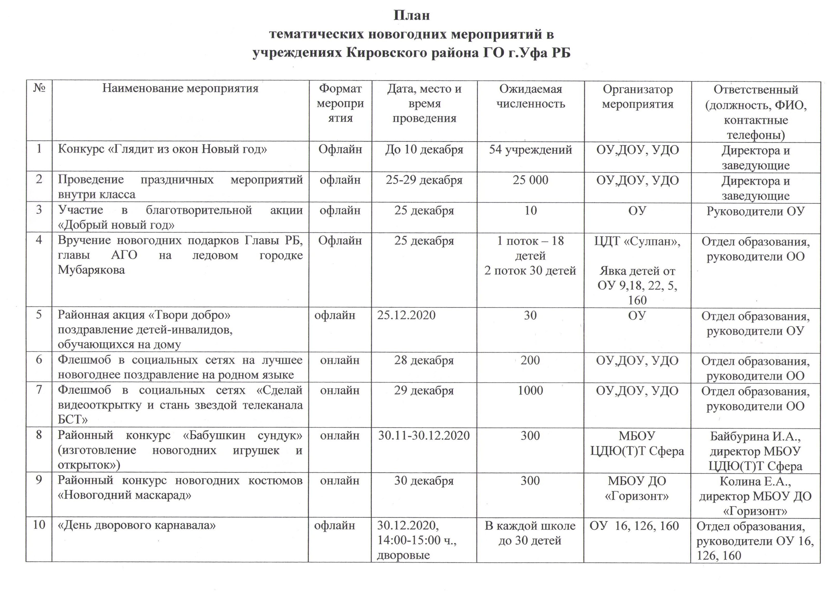 Ускачка план мероприятий на завтра